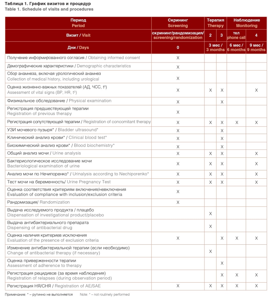 Таблица 1.jpg