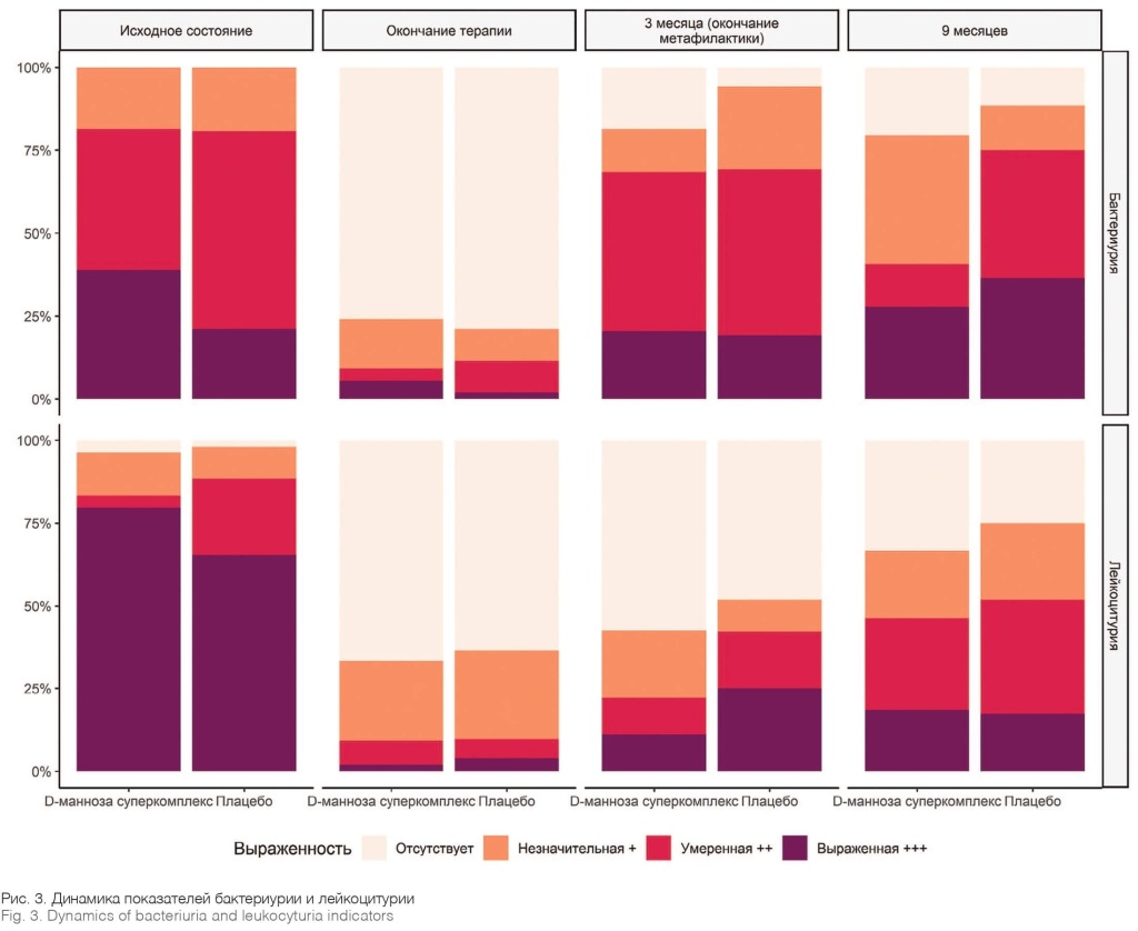 Рисунок 3.jpg